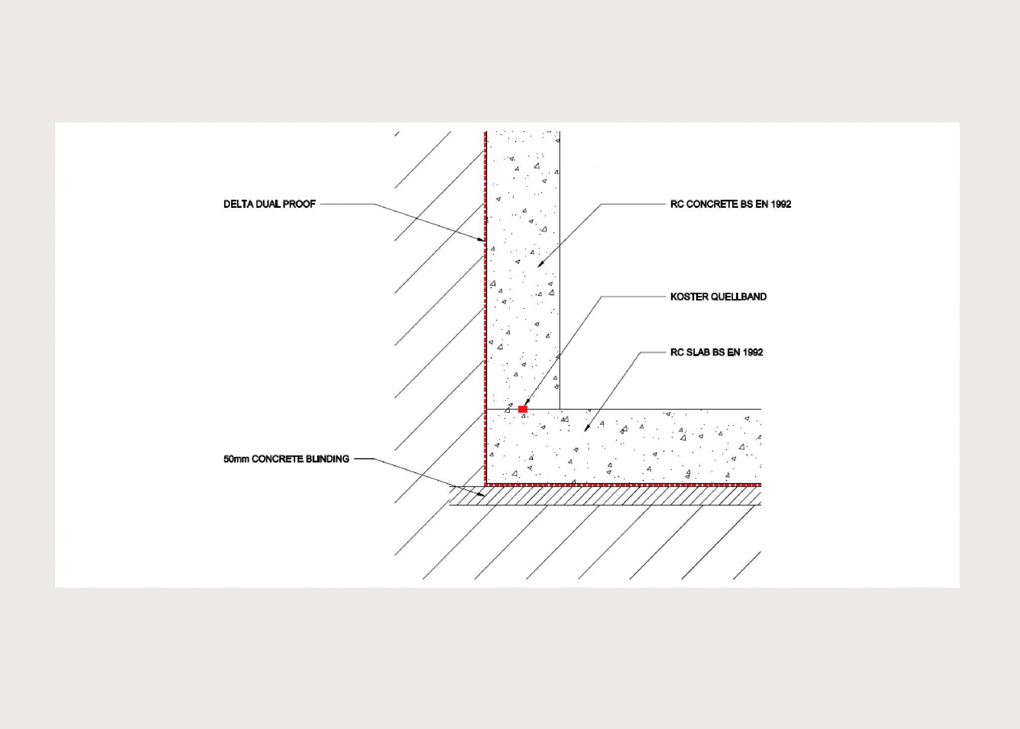 Technical Drawings Structural Waterproofing Delta Membranes