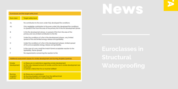 Euroclasses in Structural Waterproofing